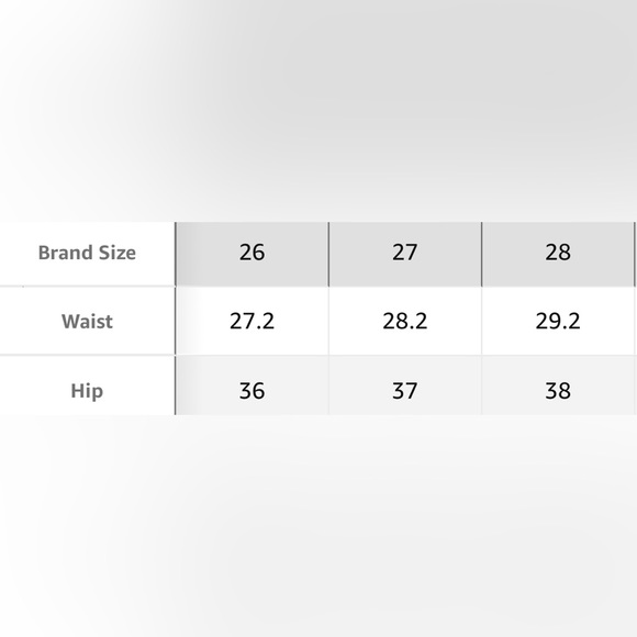 Levi’s High Waisted Shorts - Picture 6 of 6